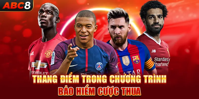 Thang điểm trong chương trình bảo hiểm cược thua